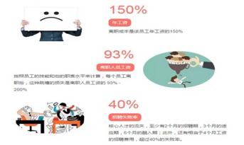 想留住人才，辦公室設(shè)計(jì)和企業(yè)使命同樣重要